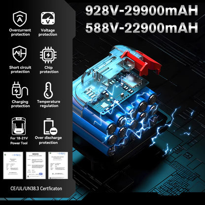 ONEVAN Batterie 18V Li Ion Haute Capacité Indicateur Charge Makita 18v _Hi_chtgptapp_optimised_this_description-generator _Hi_chtgptapp_optimised_this_seo-meta-description _Hi_chtgptapp_optimised_this_seo-meta-title _Hi_chtgptapp_optimised_this_tags-generator _Hi_chtgptapp_optimised_this_title-generator batterie 18v ce haute capacité indicateur charge lithium ion makita onevan outil 18v tension 18v