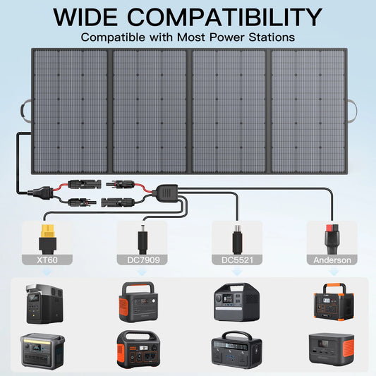Panneau Solaire Portable MHPOWOS 400W Léger Et Étanche IP67 Campingcar