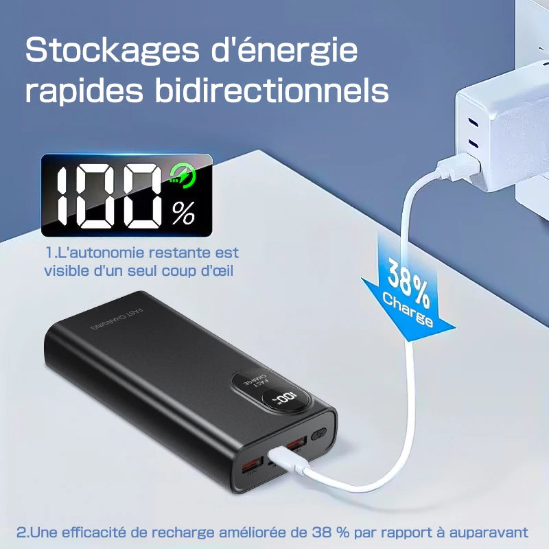 Batterie Externe 58800mAh Charge Rapide Pour 3 Appareils Voyage