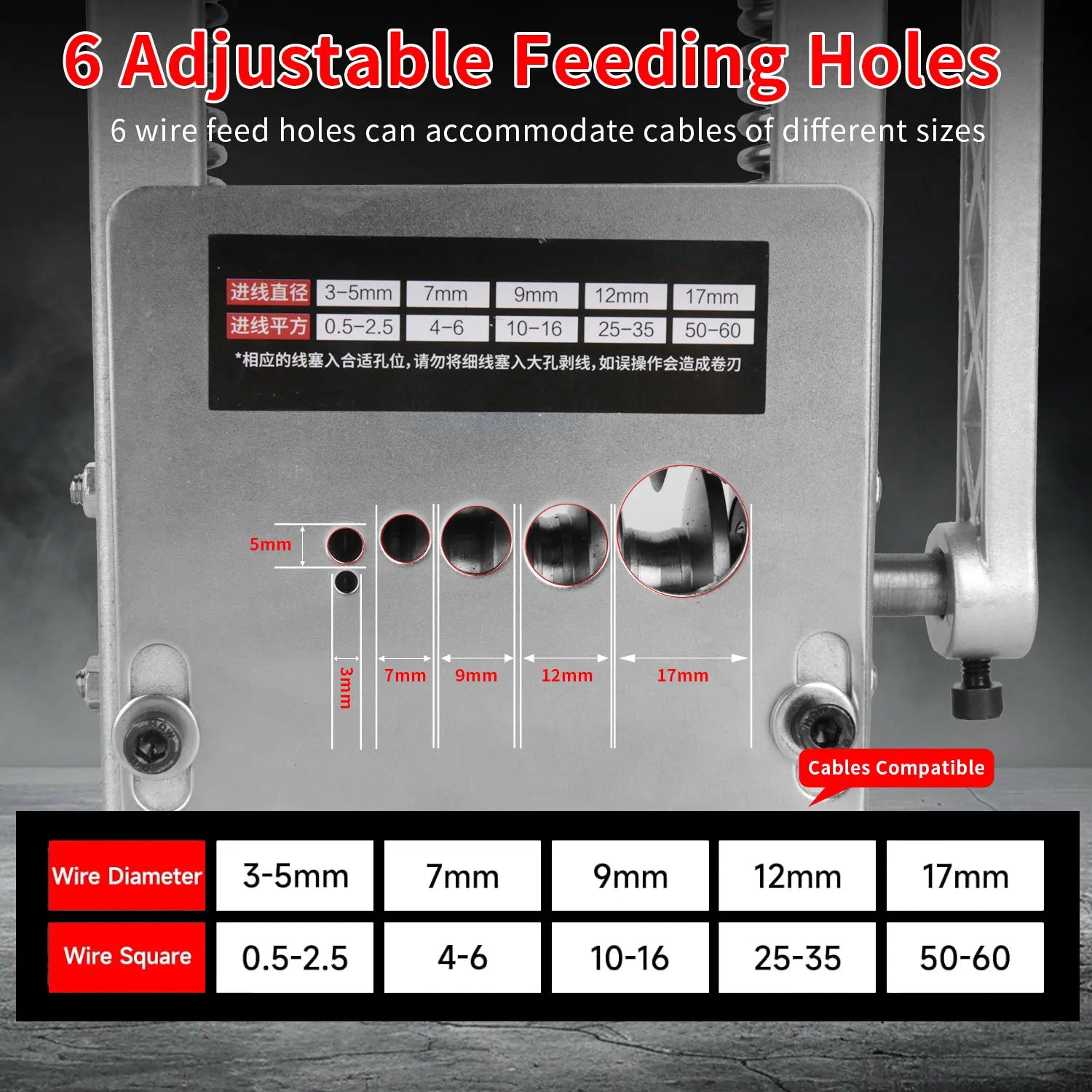 Machine À Dénuder Les Fils Manuelle Cuivre Rapide Double Entraînement 6 Canaux