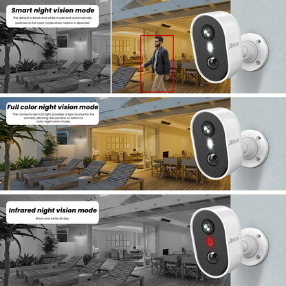 Caméra extérieure sur batterie 3 MP – Wi-Fi 2,4 GHz, IP66