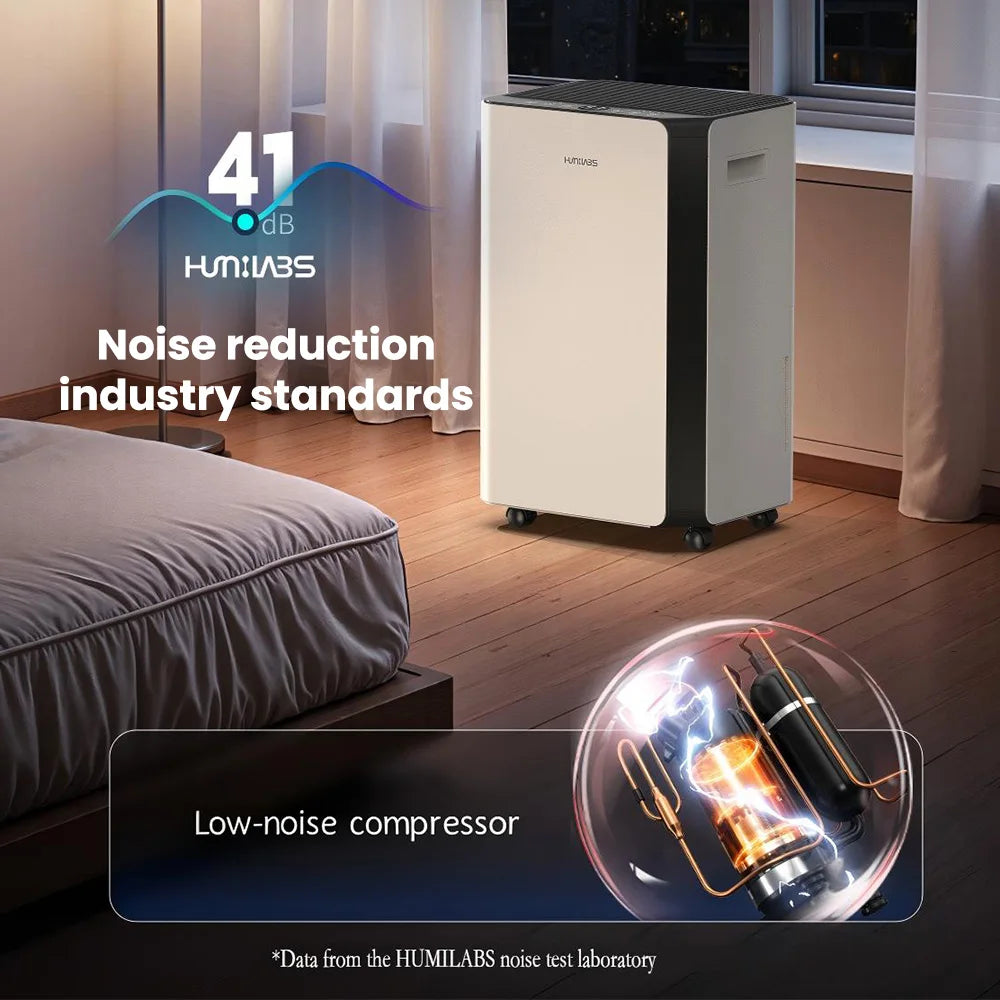 Déshumidificateur Portable 20L Humilabs OL20BD068CF Filtre Amovible