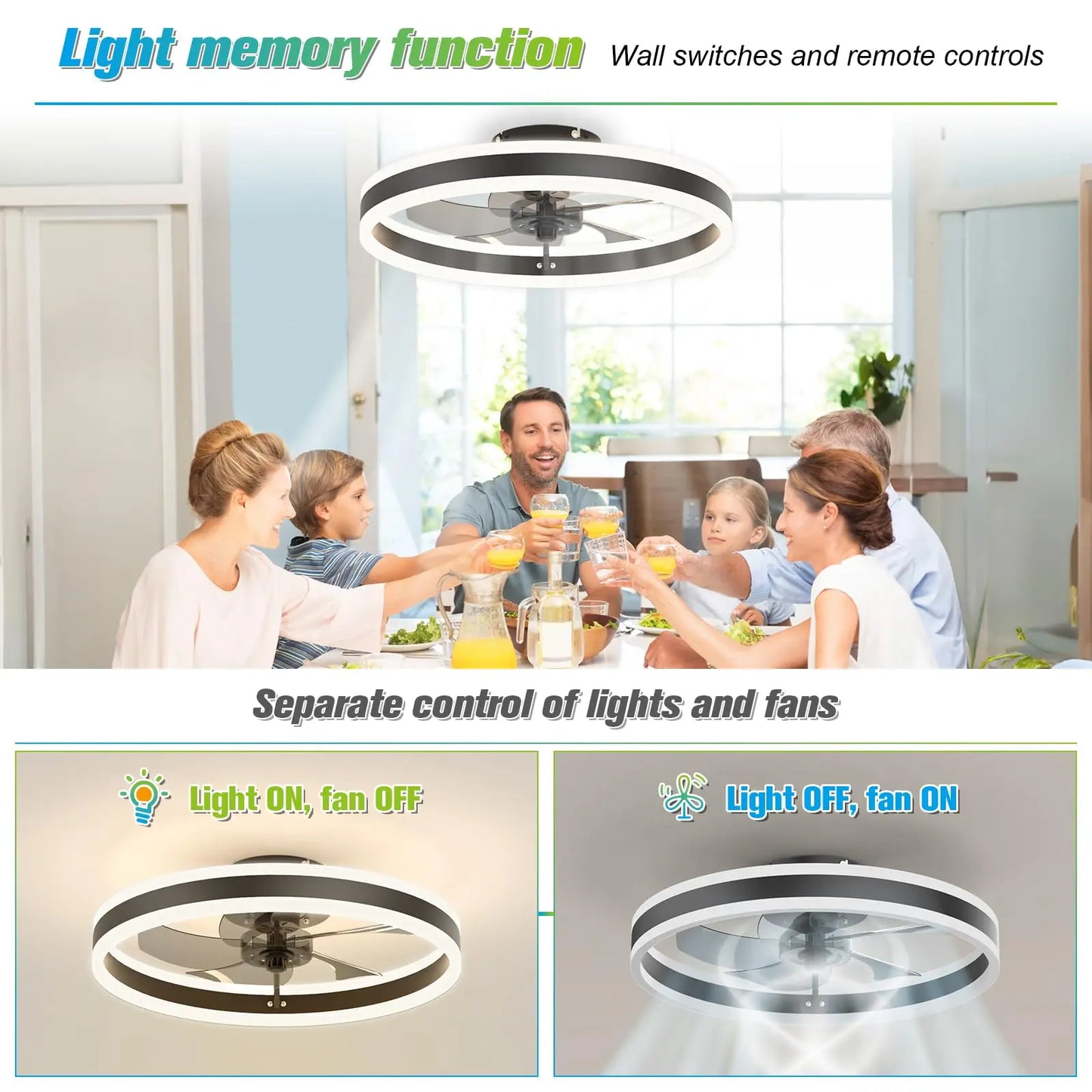 Ventilateur De Plafond Silencieux Télécommande Et LED 6 Vitesses