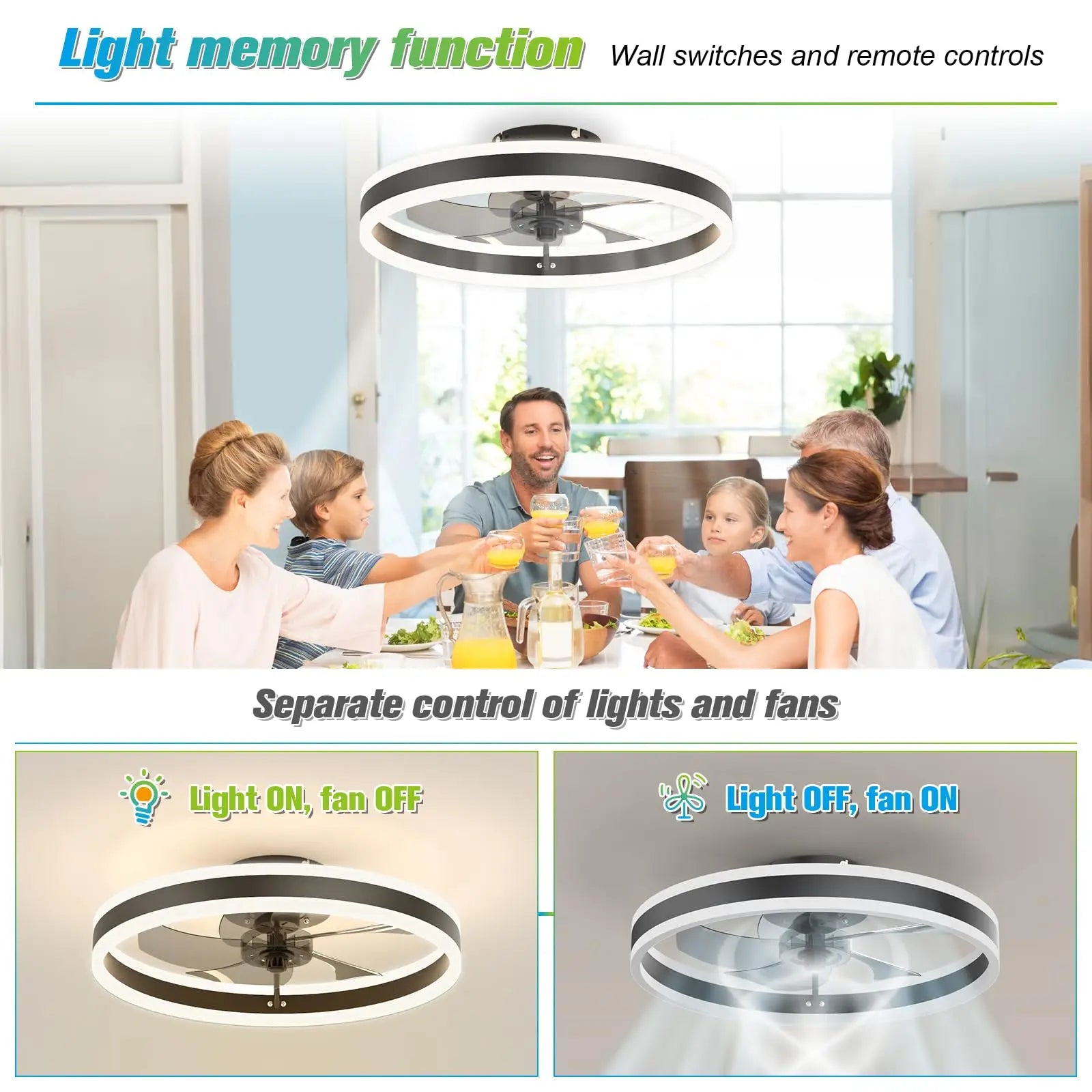 Ventilateur De Plafond Silencieux Télécommande Et LED 6 Vitesses