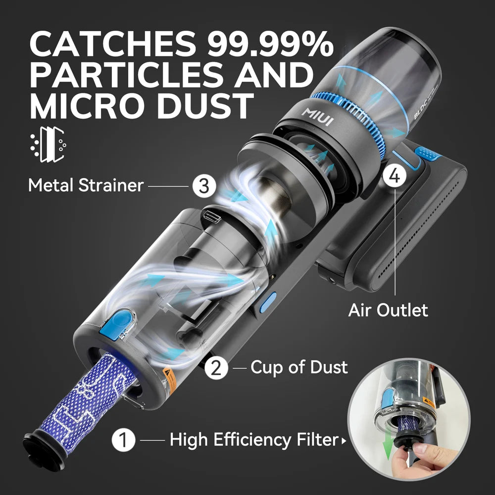Aspirateur Sans Fil Avec Moteur Sans Balais Pour Animaux Et Poils