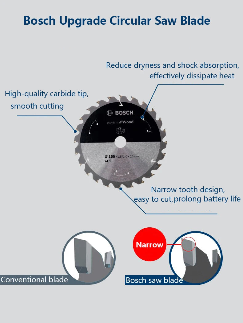 Bosch GKS 185-LI Scie Circulaire Sans Fil Professionnelle, 18V, 165mm - Manuzen