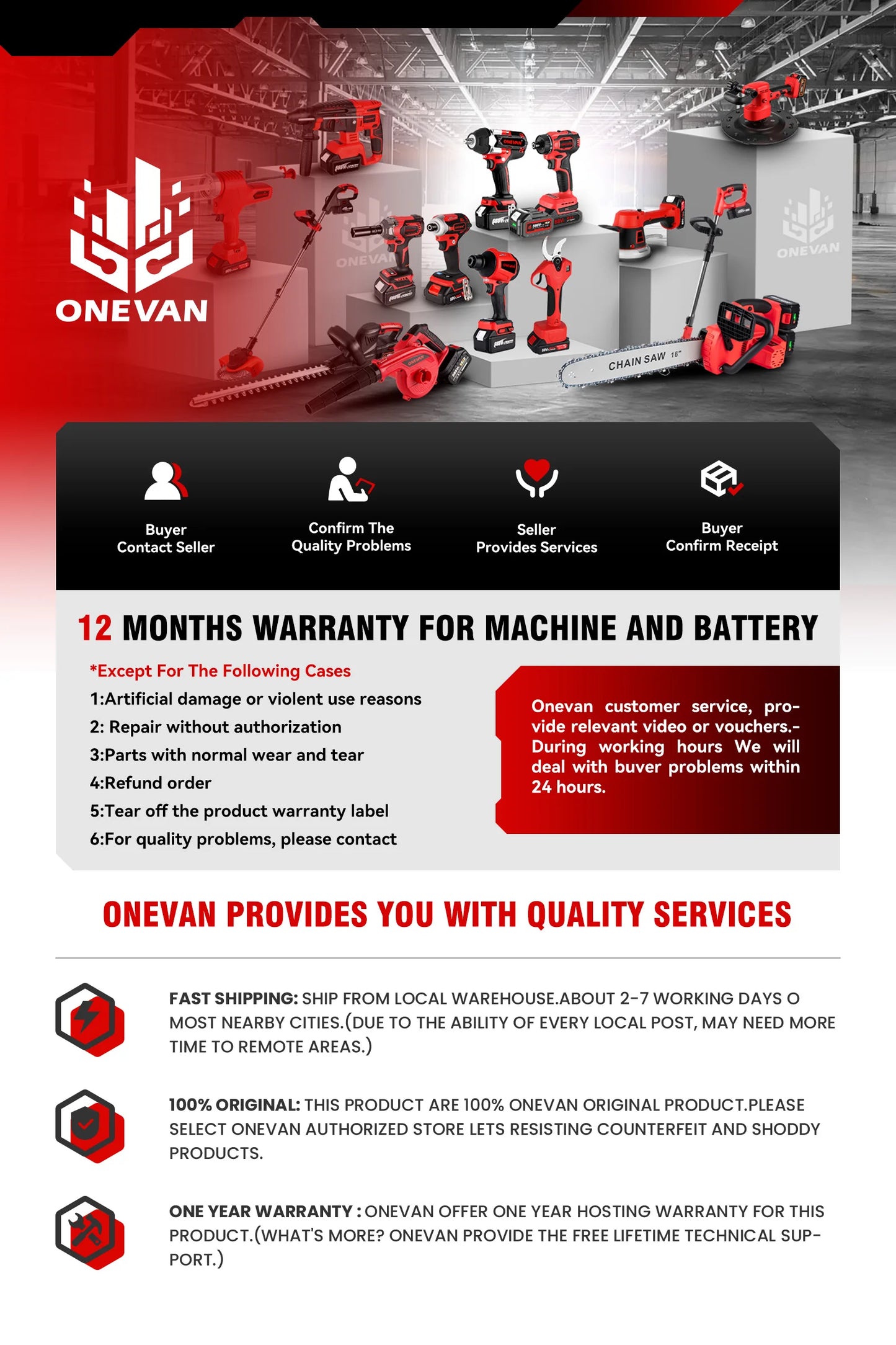 ONEVAN Clé À Chocs Brushless 1800 Nm 1/2 Pouce Compatible Makita 18V 1 1500w 1800 nm 18v 2 pouce 3 vitesses 7700 ipm _Hi_chtgptapp_optimised_this_description-generator _Hi_chtgptapp_optimised_this_seo-meta-description _Hi_chtgptapp_optimised_this_seo-meta-title _Hi_chtgptapp_optimised_this_tags-generator _Hi_chtgptapp_optimised_this_title-generator acier batterie incluse boulons m12 m16 brushless clé à chocs compatible makita couple élevé sans fil serrage rapide