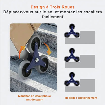 VEVOR Chariots de Manutention pour Escaliers capacit chariots couvrez dans escaliers jardinage jusqu livraisons manutention nagements poids poign pouces pour roues vevor