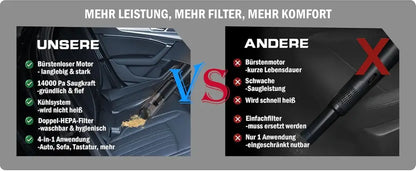 Aspirateur à main souffleur 4 en 1 rechargeable - Appareil 4 en 1 / Pologne - aspirateur souffleur à main 4 en 1