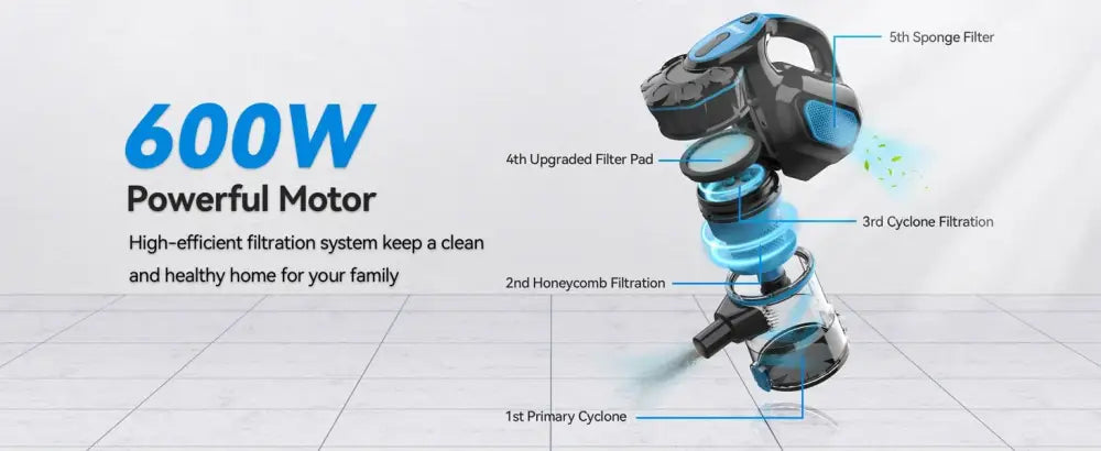 Aspirateur filaire 600 W 18 kPa – sols durs - aspirateur filaire sols durs 18 kPa