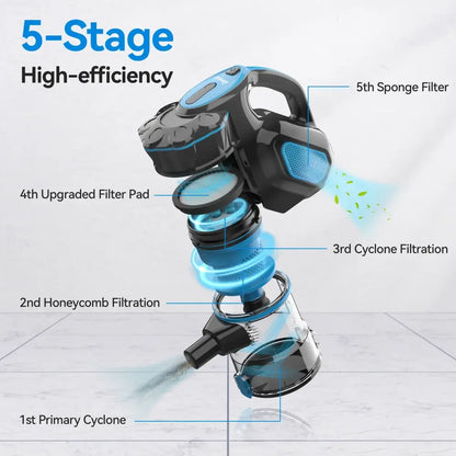 Aspirateur filaire 600 W 18 kPa – sols durs - aspirateur filaire sols durs 18 kPa