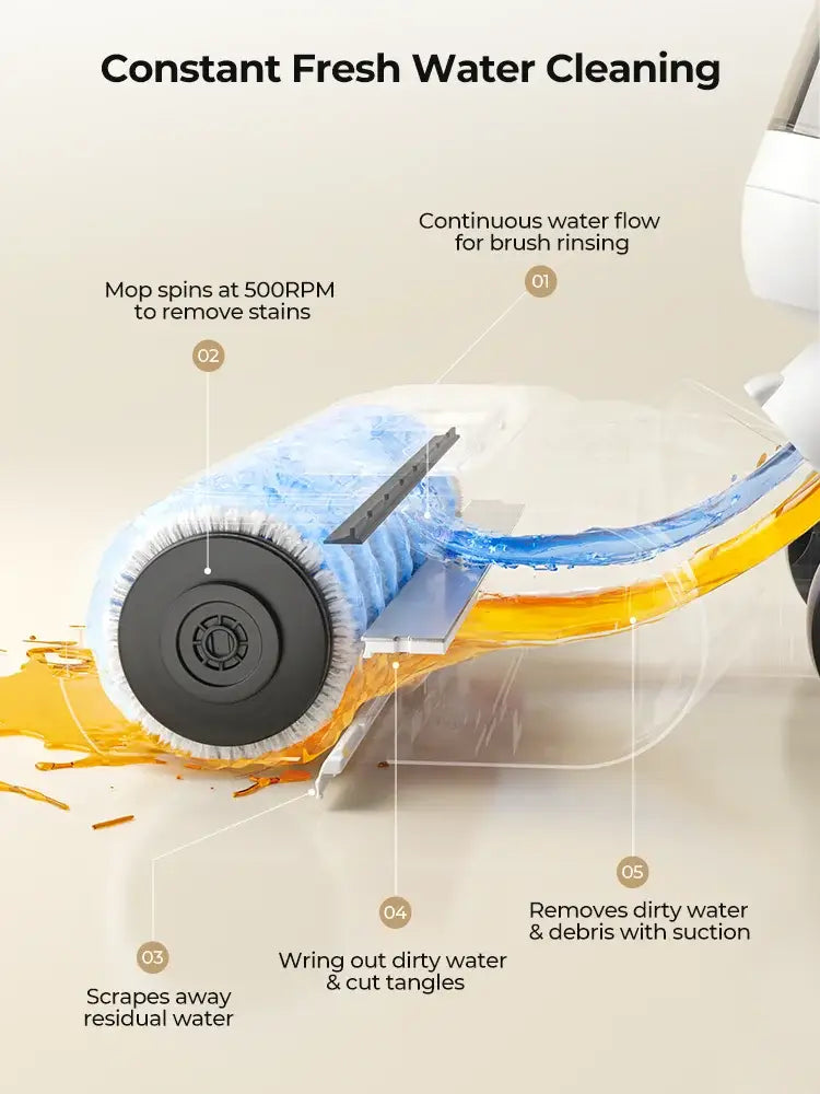 Aspirateur laveur sans fil 15 kPa – jusqu’à 48 min - 15 kPa – double réservoir / Prise européenne / Pologne