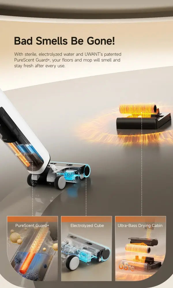 Aspirateur laveur sans fil 17 kPa – passage à plat 180° - aspirateur laveur sans fil 180 degrés