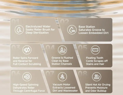 Aspirateur laveur sans fil 17 kPa – passage à plat 180° - aspirateur laveur sans fil 180 degrés