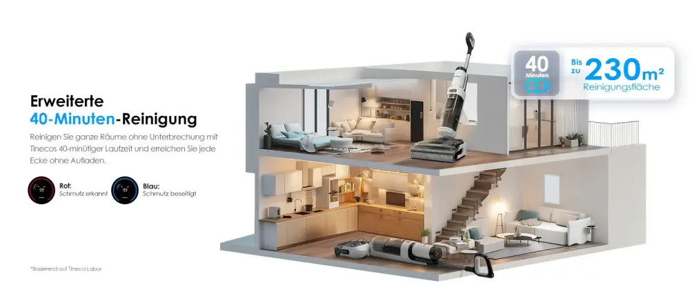 Aspirateur Sans Fil Sec et Humide Tineco Floor One S6 Stretch Lite 40 Minutes