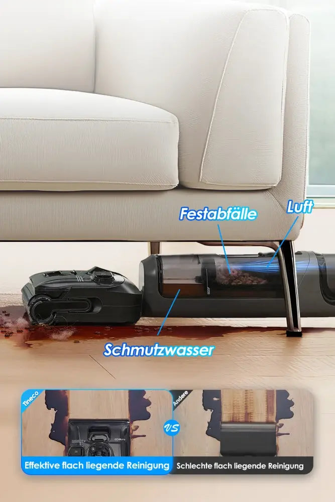 Aspirateur Tineco Floor One I6 Sans Fil Humide Et Sec 40 Minutes