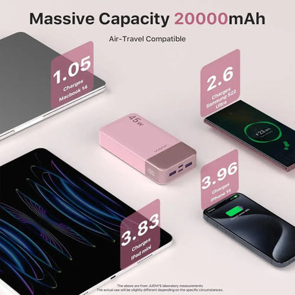 Batterie externe 20 000 mAh 45 W – écran numérique - batterie externe 20000 mAh 45 W