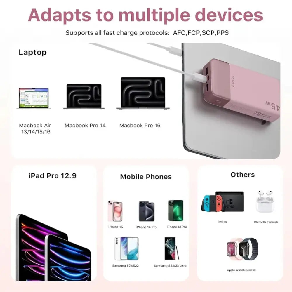 Batterie externe 20 000 mAh 45 W – écran numérique - batterie externe 20000 mAh 45 W
