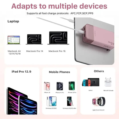 Batterie externe 20 000 mAh 45 W – écran numérique - batterie externe 20000 mAh 45 W