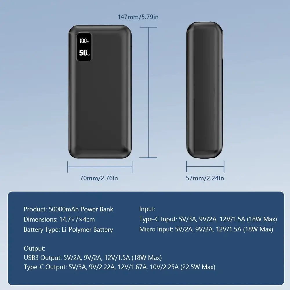 Batterie externe 50 000 mAh – USB-C PD 20 W - Batterie externe USB-C / 50 000 mAh / Allemagne - batterie externe 50000
