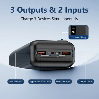 Batterie externe 50 000 mAh – USB-C PD 20 W - Batterie externe USB-C / 50 000 mAh / Allemagne - batterie externe 50000