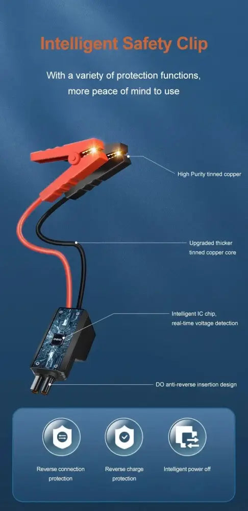 Booster batterie 1 200 A et gonfleur 150 PSI – 2 en 1 - booster gonfleur 1200A 150 PSI