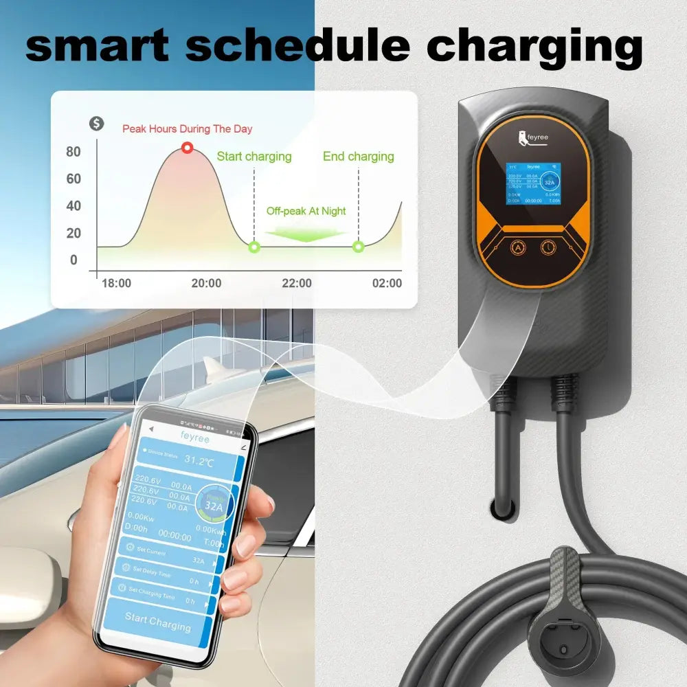 Borne de recharge voiture électrique WiFi Type 2 – 7,6 à 22 kW - Borne de recharge voiture électrique