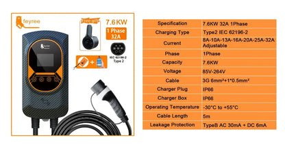 Borne de recharge voiture électrique WiFi Type 2 – 7,6 à 22 kW - Borne de recharge voiture électrique