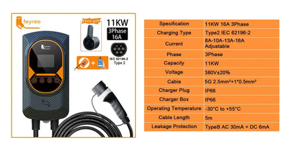Borne de recharge voiture électrique WiFi Type 2 – 7,6 à 22 kW - Borne de recharge voiture électrique