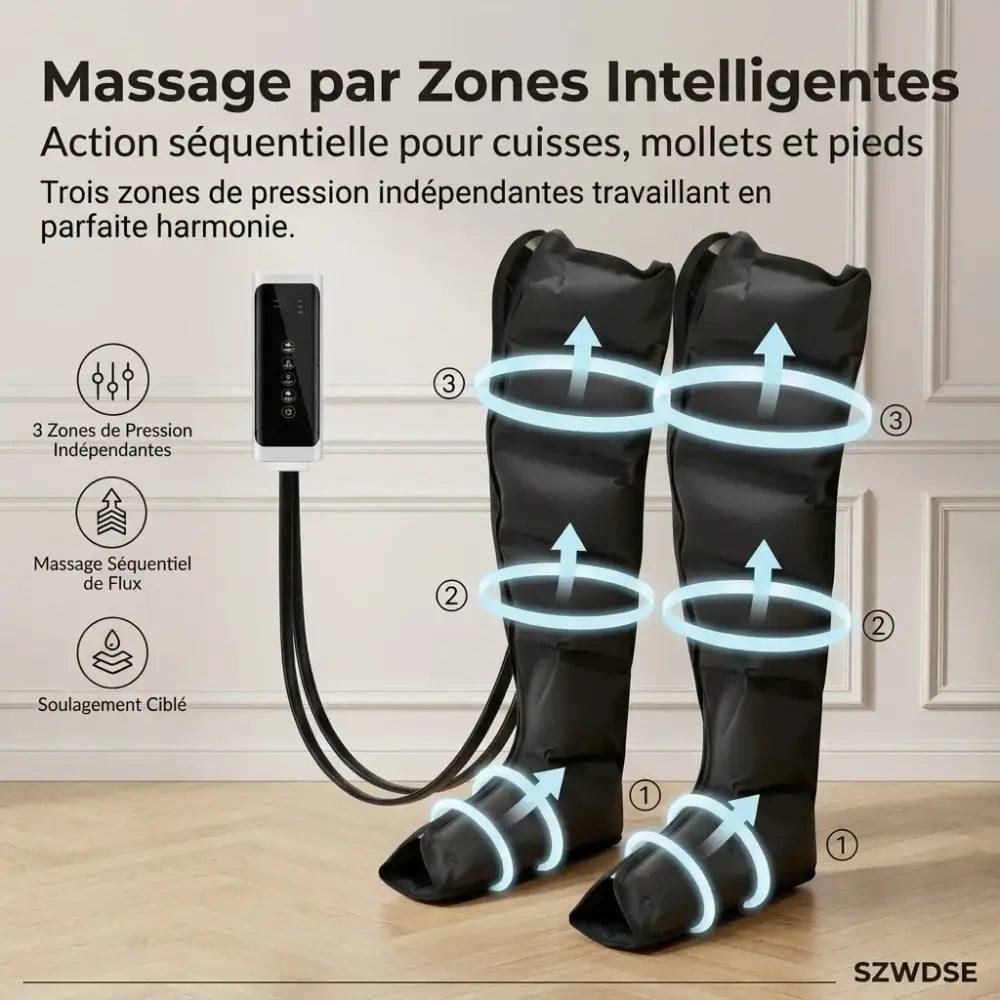 Bottes de massage à compression d’air pour jambes – photo produit 4