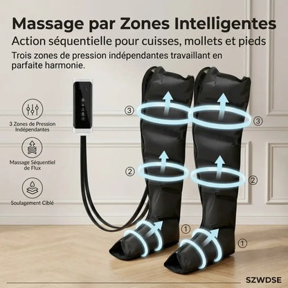 Bottes de massage à compression d’air pour jambes – photo produit 4