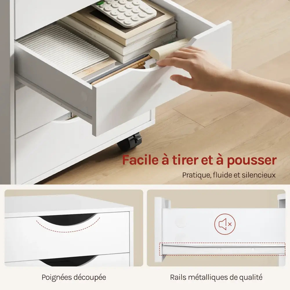Caisson de bureau à roulettes blanc – 5 ou 7 tiroirs - caisson bureau roulettes blanc