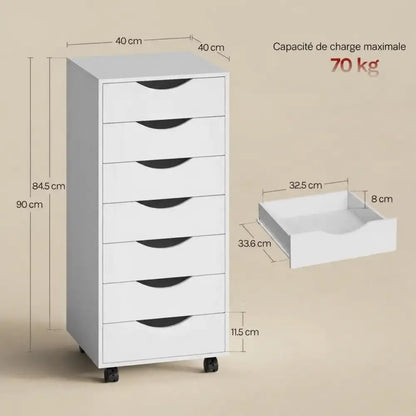 Armoire WOLTU – capacité de charge maximale