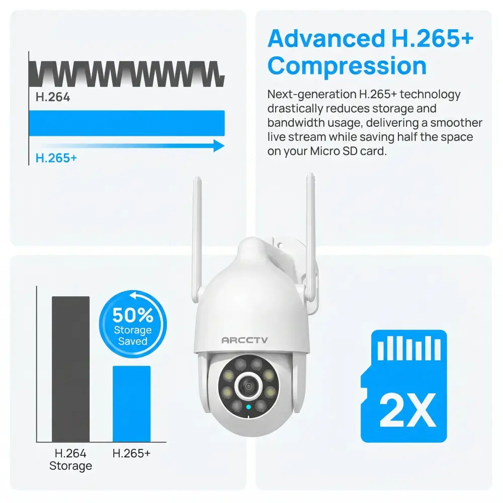 Caméra Wi-Fi extérieure 3 MP – suivi et vision nocturne - France - caméra WiFi extérieure 3 MP
