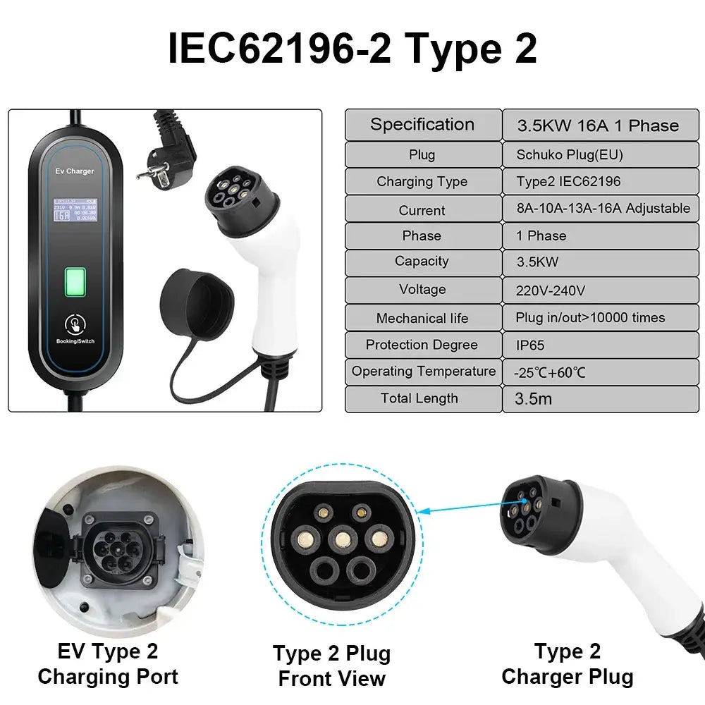 Chargeur EVSE portable 3,5 kW 16 A – Type 1 ou Type 2 IP65 - Chargeur voiture électrique portable