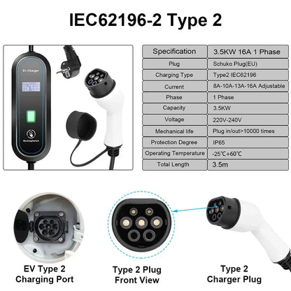 Chargeur EVSE portable 3,5 kW 16 A – Type 1 ou Type 2 IP65 - Chargeur voiture électrique portable