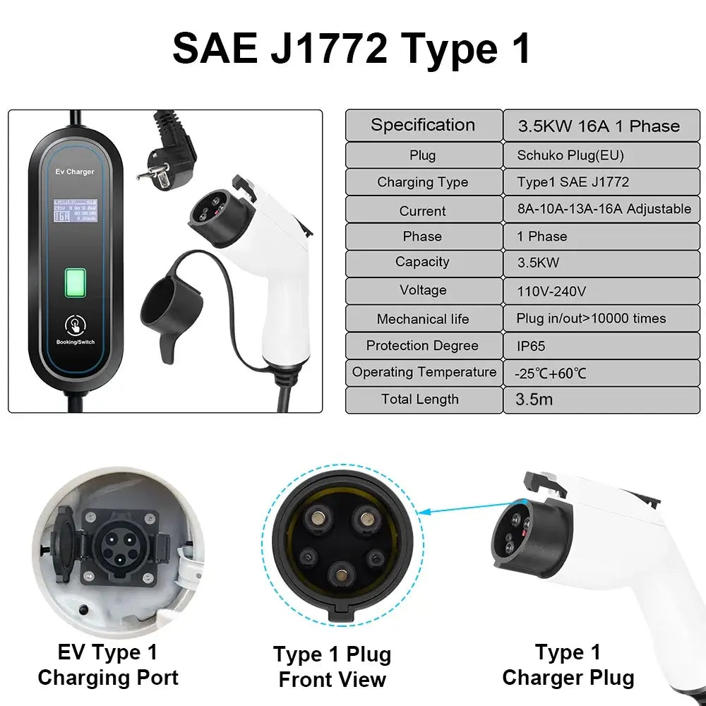 Chargeur EVSE portable 3,5 kW 16 A – Type 1 ou Type 2 IP65 - Chargeur voiture électrique portable