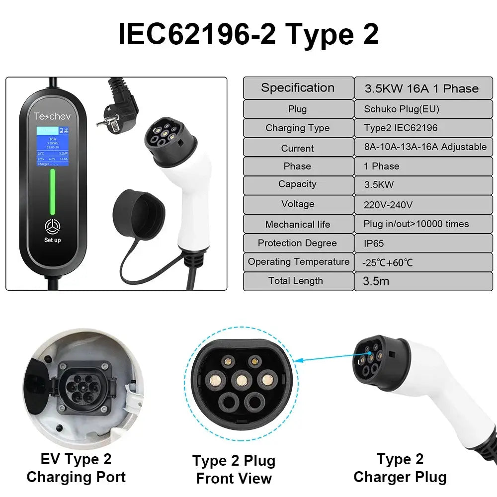Chargeur EVSE portable 3,5 kW 16 A – Type 1 ou Type 2 IP65 - Chargeur voiture électrique portable