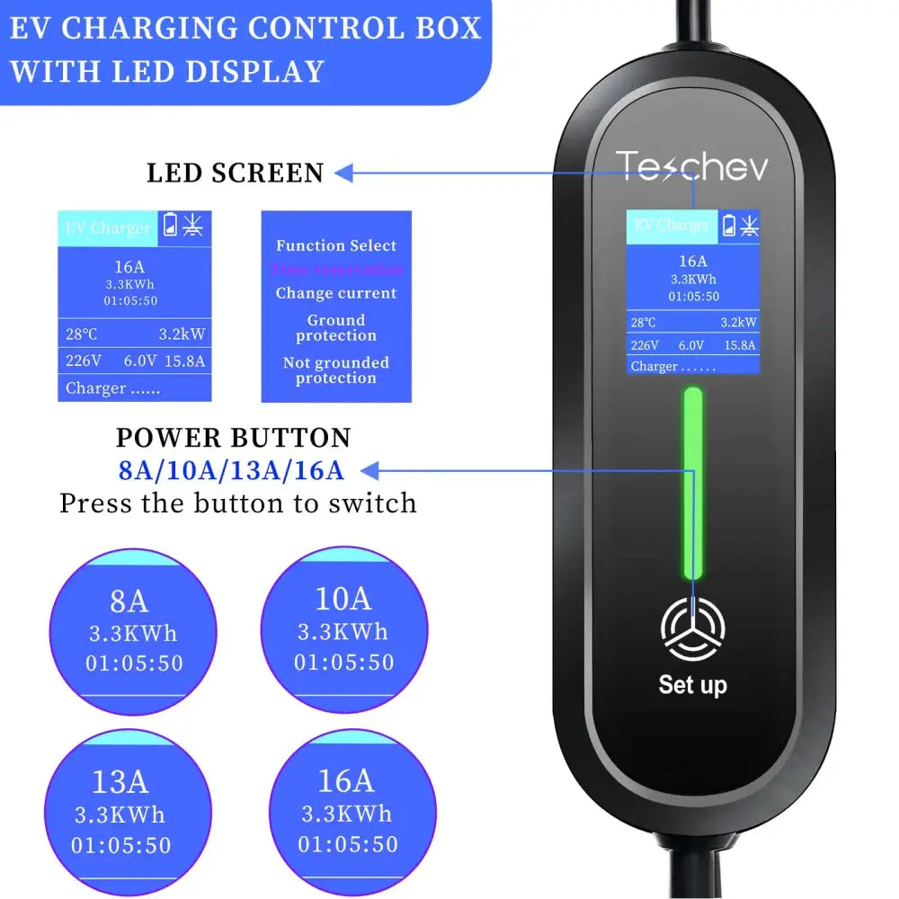 Chargeur voiture électrique portable Type 1/2 – 16 ou 32 A IP66 - Chargeur voiture électrique portable