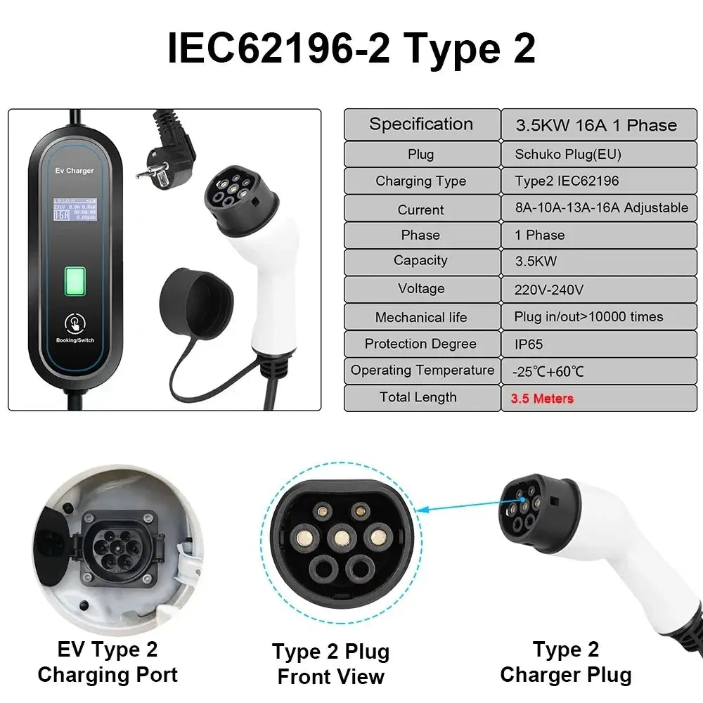 Chargeur voiture électrique portable Type 1/2 – 16 ou 32 A IP66 - Chargeur voiture électrique portable