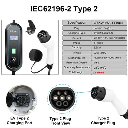 Chargeur voiture électrique portable Type 1/2 – 16 ou 32 A IP66 - Chargeur voiture électrique portable