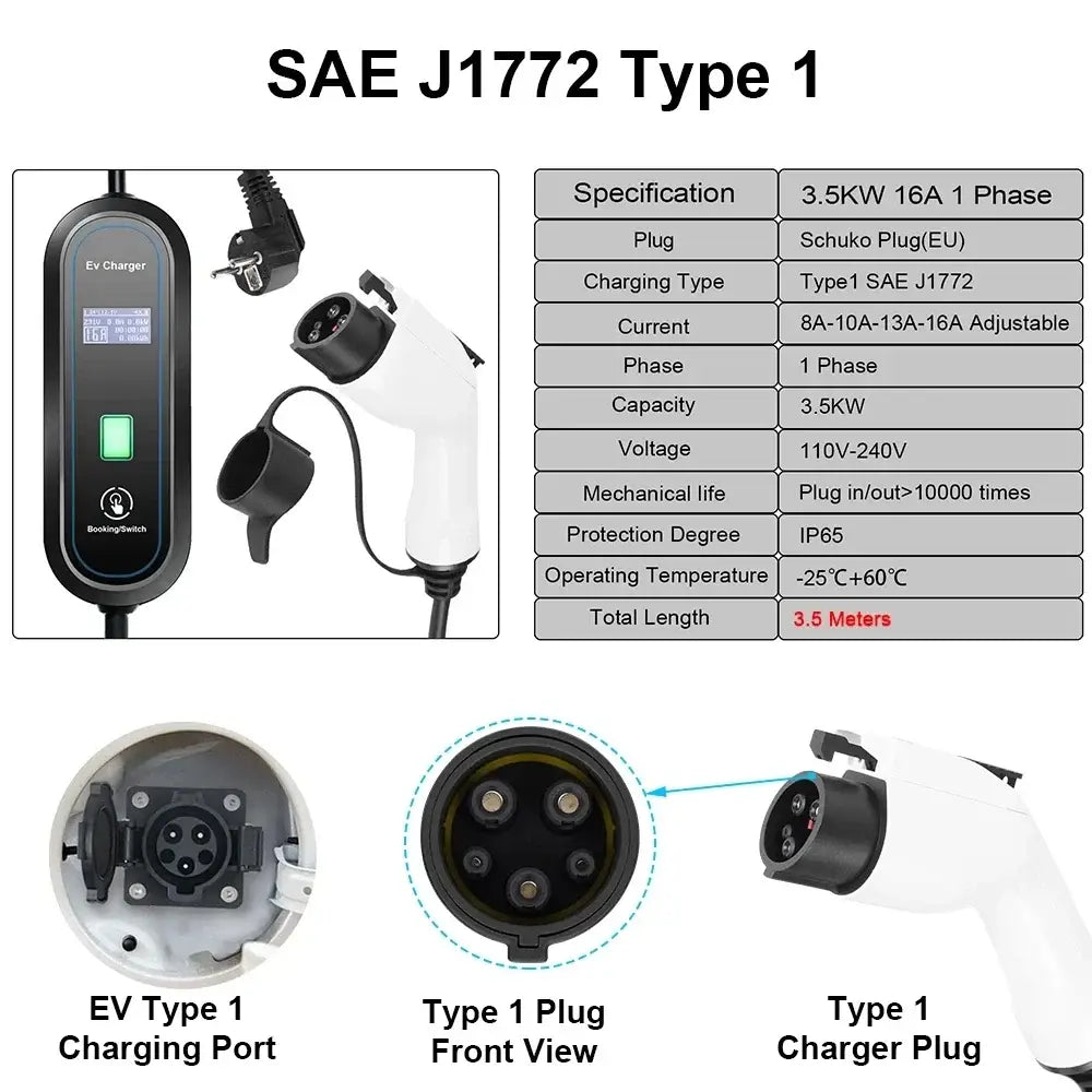 Chargeur voiture électrique portable Type 1/2 – 16 ou 32 A IP66 - Chargeur voiture électrique portable
