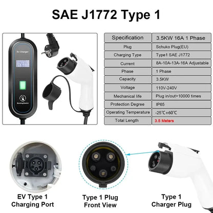 Chargeur voiture électrique portable Type 1/2 – 16 ou 32 A IP66 - Chargeur voiture électrique portable