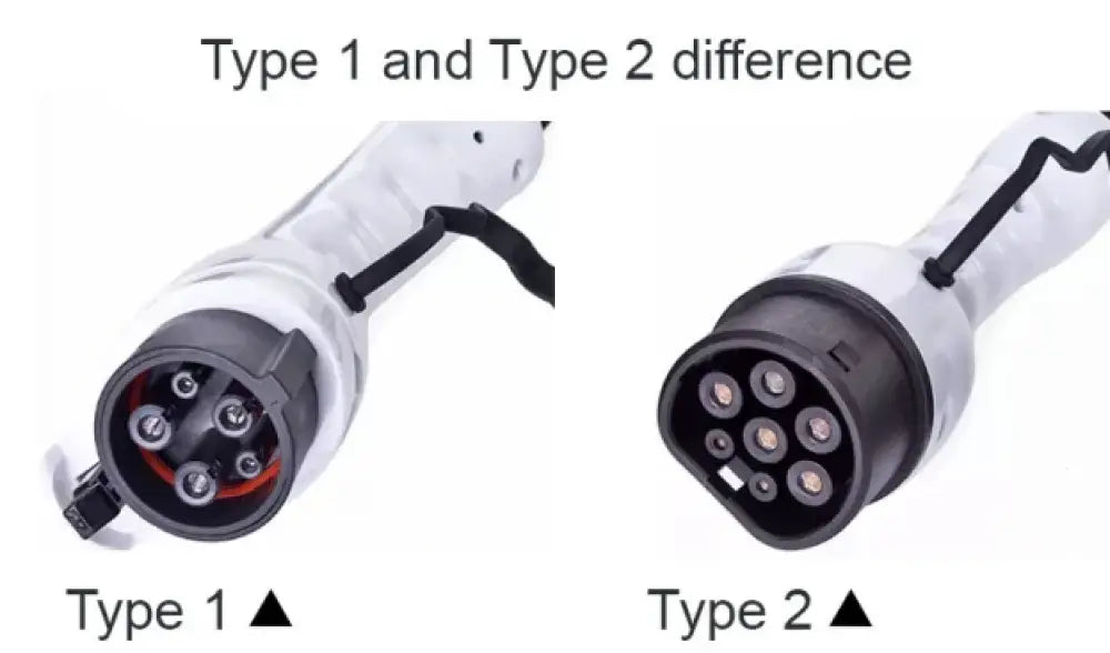 Chargeur voiture électrique portable Type 1/2 – 3,5 à 22 kW câble 4 m - Chargeur voiture électrique portable