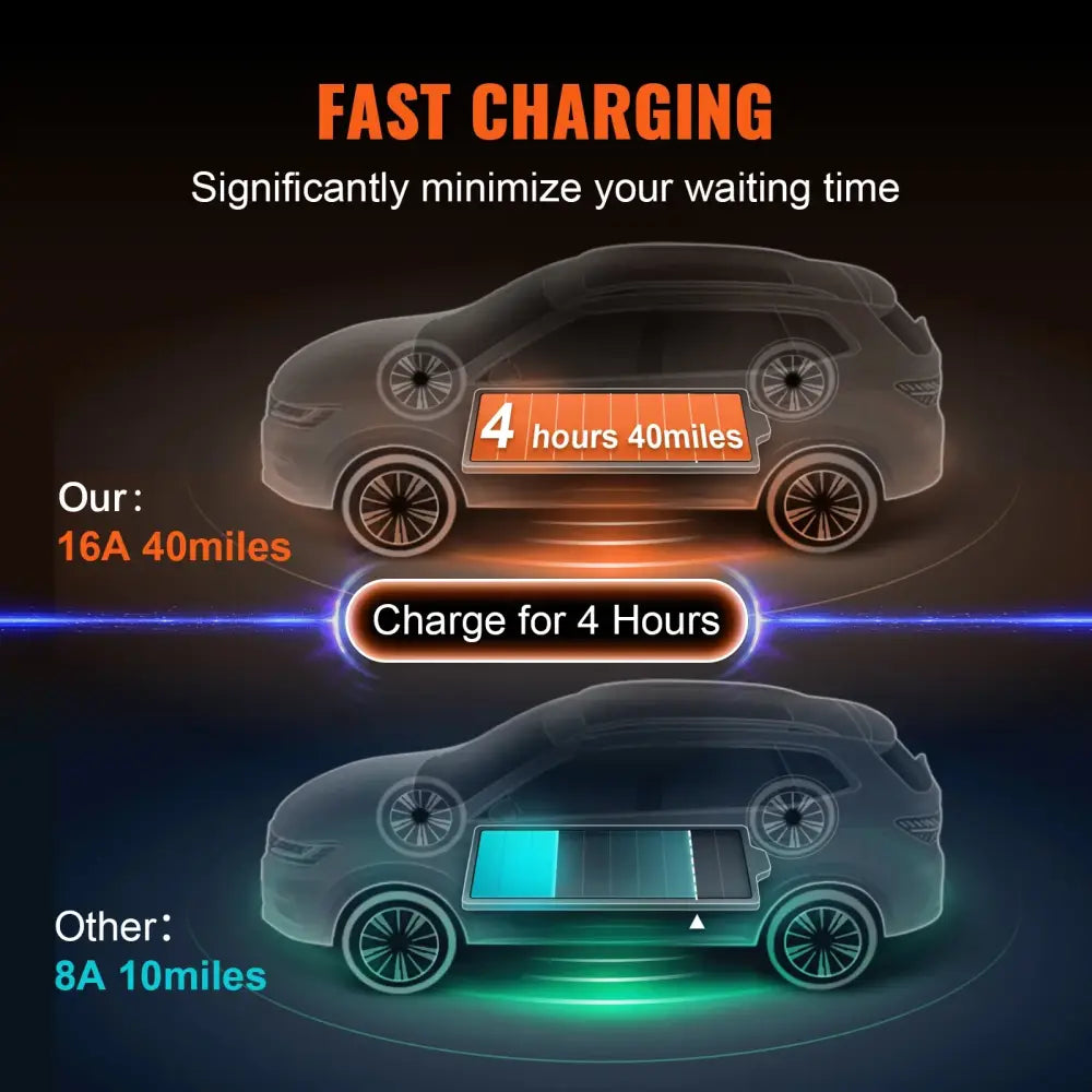 Chargeur voiture électrique portable Type 2 16 A – 3,7 kW câble 8,6 m - Chargeur voiture électrique portable