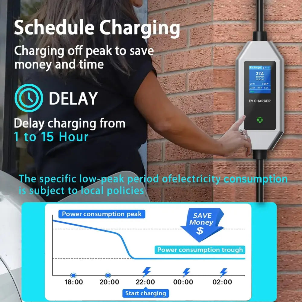 Chargeur voiture électrique Type 2 32 A 7,2 kW – WiFi IP66 - Chargeur voiture électrique portable