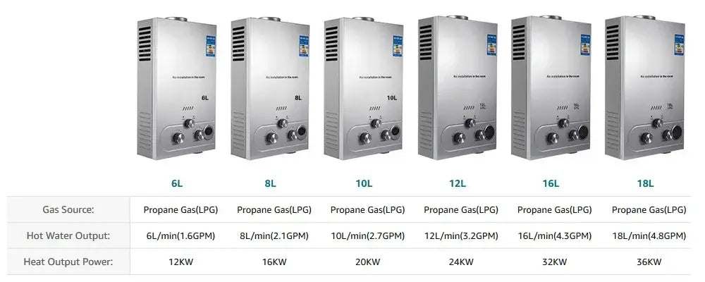 Chauffe-Eau Gaz Sans Réservoir Instantané LPG Domestique