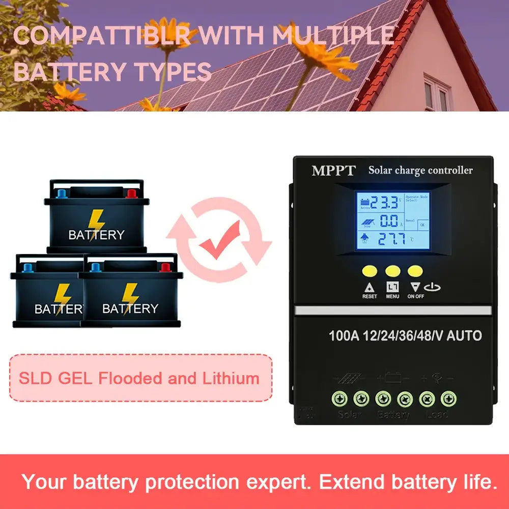 Contrôleur De Charge Solaire MPPT 12V-48V 40-100A USB Double