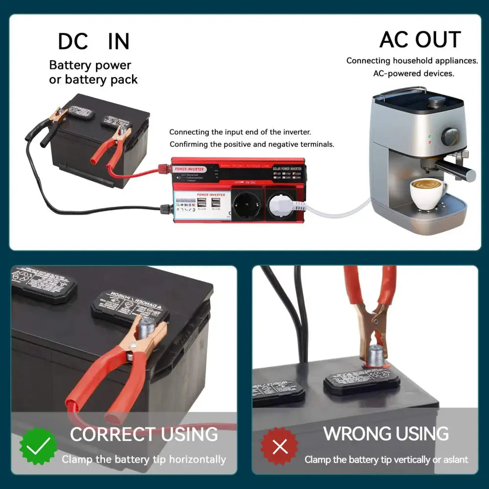 Convertisseur DC 12V Vers AC 220V 4000W Avec 4 Prises USB EU