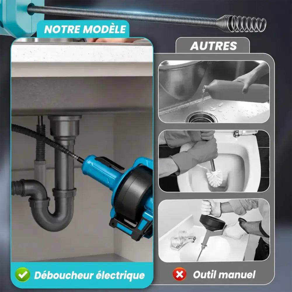 Déboucheur électrique – texte en français